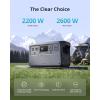imageDJI Power 1000 Portable Power Station 1024Wh Power Generator with Mavic 3 Series Fast Charge Cable LiFePO4 Cell Fast Charging 2200W Max Output Content Creation Drone Photography Camping ampamp RVsPower 1000