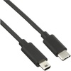 image:imageDJI RS MultiCamera Control Cable MiniUSB
